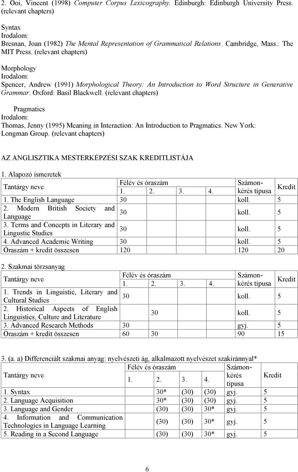 (relevant chapters) Pragmatics Thomas, Jenny (1995) Meaning in Interaction: An Introduction to Pragmatics. New York: Longman Group.