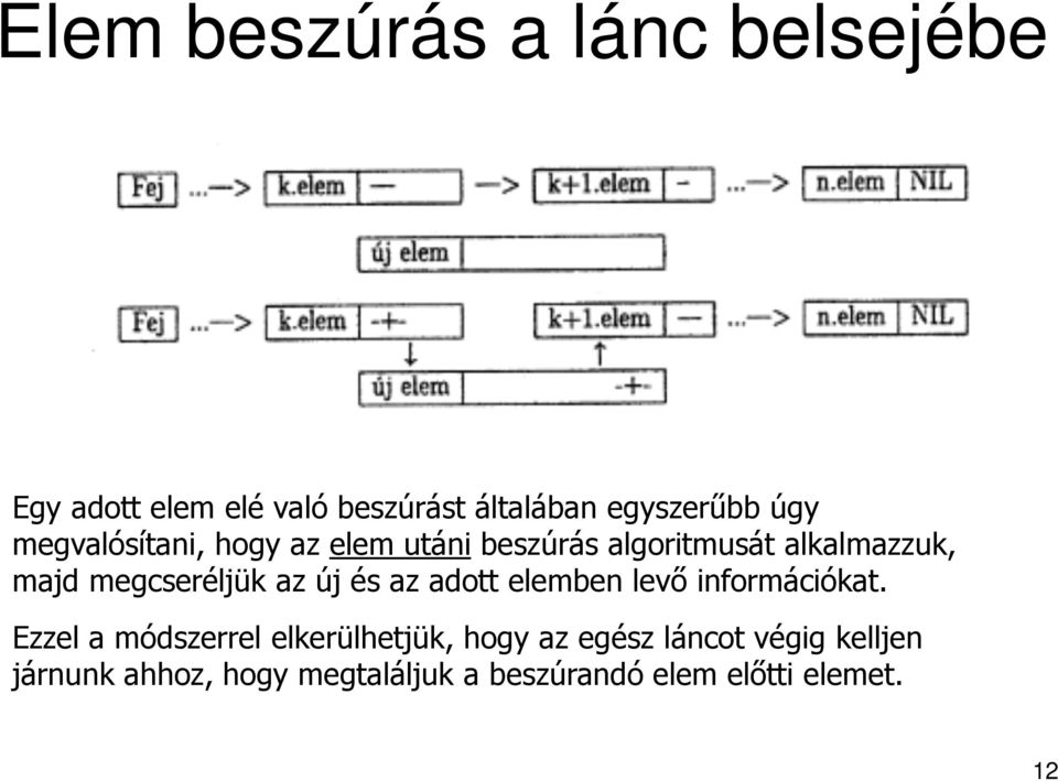 új és az adott elemben levő információkat.