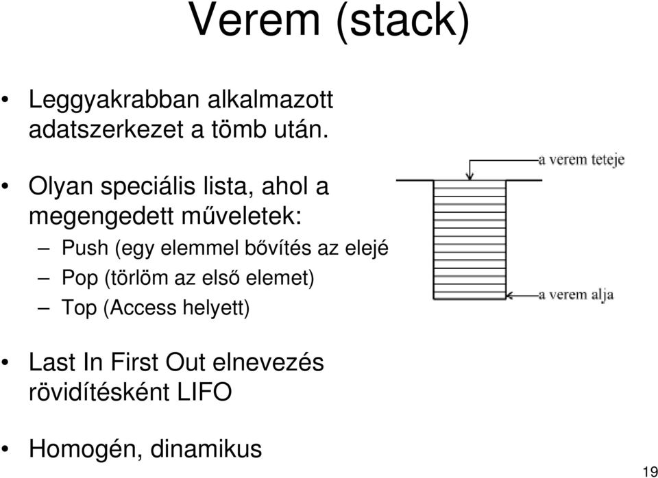 elemmel bővítés az elején) Pop (törlöm az első elemet) Top (Access