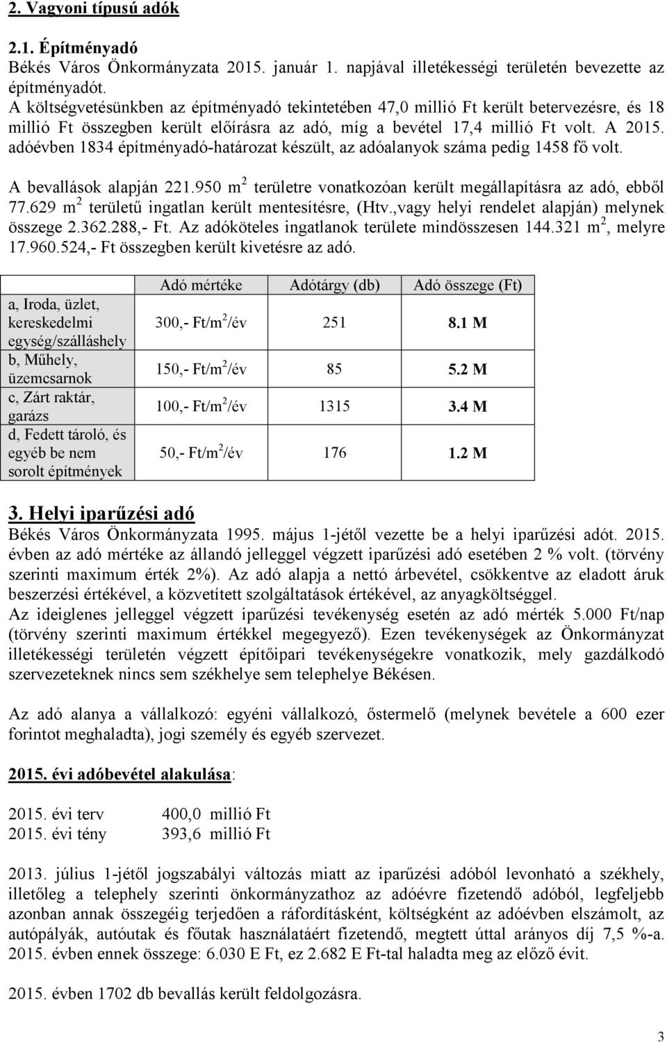 adóévben 1834 építményadó-határozat készült, az adóalanyok száma pedig 1458 fő volt. A bevallások alapján 221.950 m 2 területre vonatkozóan került megállapításra az adó, ebből 77.