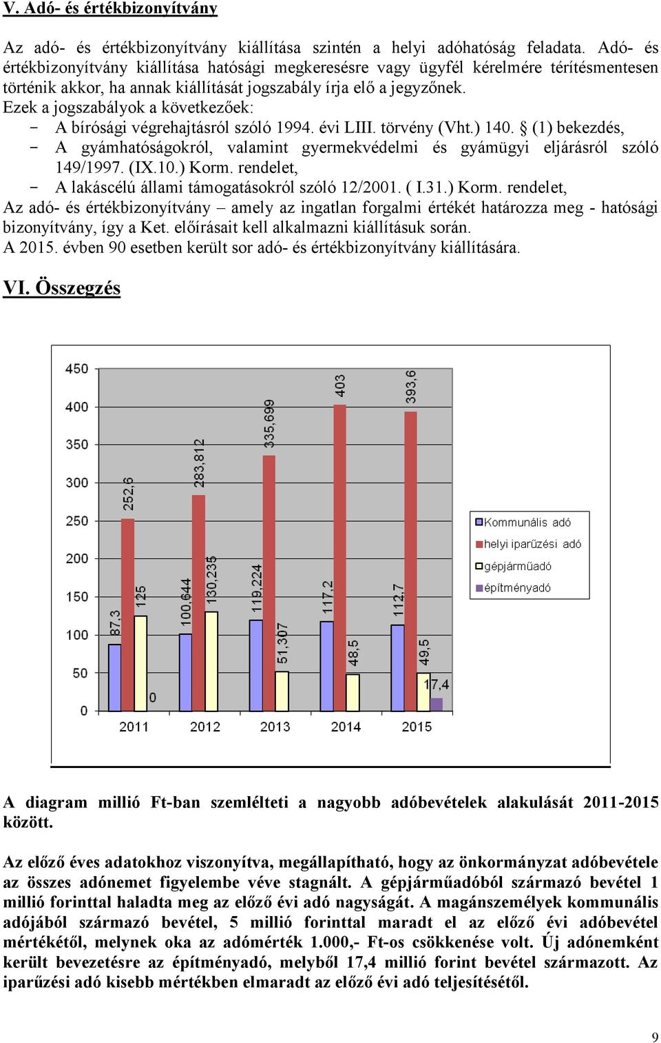 Ezek a jogszabályok a következőek: - A bírósági végrehajtásról szóló 1994. évi LIII. törvény (Vht.) 140.