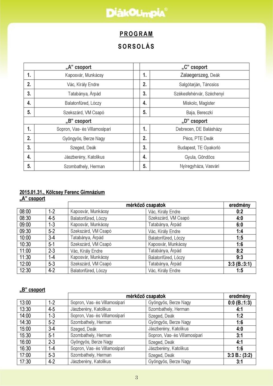 Pécs, PTE Deák 3. Szeged, Deák 3. Budapest, TE Gyakorló 4. Jászberény, Katolikus 4. Gyula, Göndöcs 5. Szombathely, Herman 5. Nyíregyháza, Vasvári 2015.01.31.