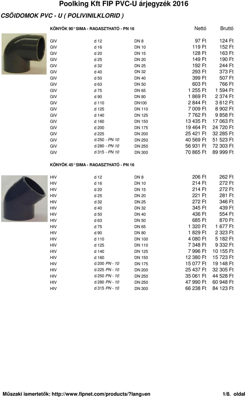DN100 2 844 Ft 3 612 Ft GIV d 125 DN 110 7 009 Ft 8 902 Ft GIV d 140 DN 125 7 762 Ft 9 858 Ft GIV d 160 DN 150 13 435 Ft 17 063 Ft GIV d 200 DN 175 19 464 Ft 24 720 Ft GIV d 225 DN 200 25 421 Ft 32