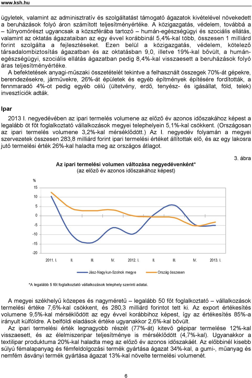 összesen 1 milliárd forint szolgálta a fejlesztéseket.