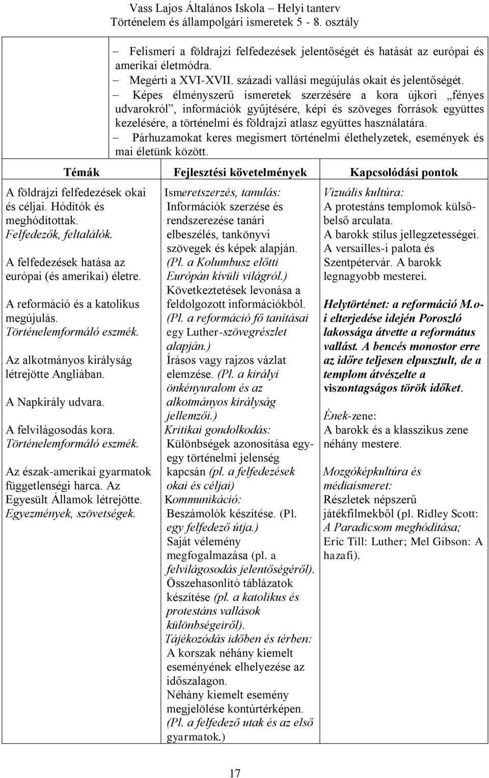 Képes élményszerű ismeretek szerzésére a kora újkori fényes udvarokról, információk gyűjtésére, képi és szöveges források együttes kezelésére, a történelmi és földrajzi atlasz együttes használatára.