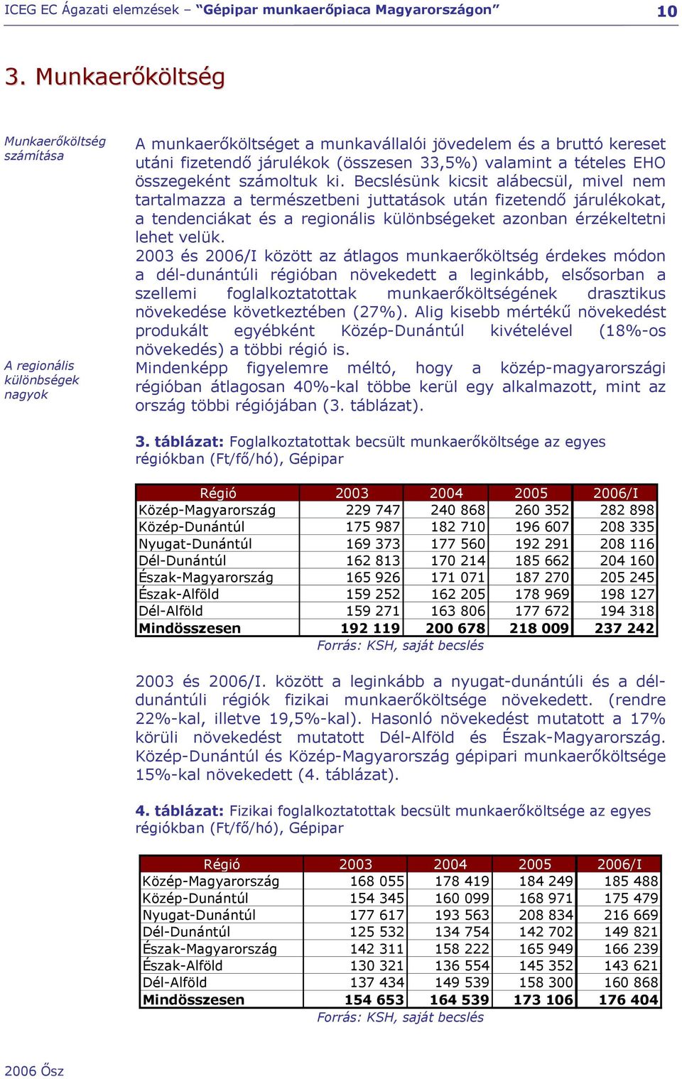Becslésünk kicsit alábecsül, mivel nem tartalmazza a természetbeni juttatások után fizetendő járulékokat, a tendenciákat és a regionális különbségeket azonban érzékeltetni lehet velük.