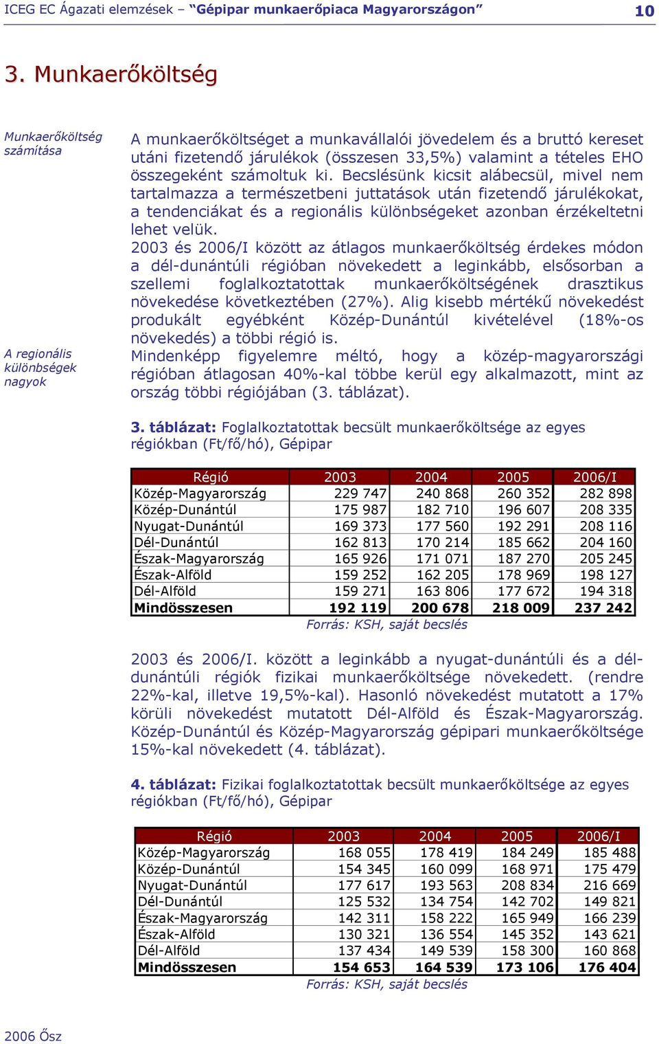 Becslésünk kicsit alábecsül, mivel nem tartalmazza a természetbeni juttatások után fizetendő járulékokat, a tendenciákat és a regionális különbségeket azonban érzékeltetni lehet velük.