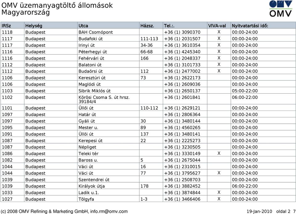 +36 (1) 2477002 X 00:00-24:00 1106 Budapest Keresztúri út 73 +36 (1) 2622173 00:00-24:00 1106 Budapest Maglódi út +36 (1) 2609036 00:00-24:00 1103 Budapest Sibrik Miklós út +36 (1) 2650137