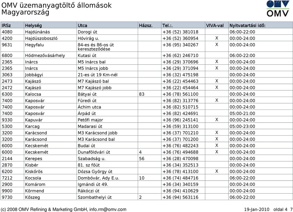 (29) 370696 X 00:00-24:00 2365 Inárcs M5 Inárcs jobb +36 (29) 371094 X 00:00-24:00 3063 Jobbágyi 21-es út 19 Km-nél +36 (32) 475198 00:00-24:00 2473 Kajászó M7 Kajászó bal +36 (22) 454463 X