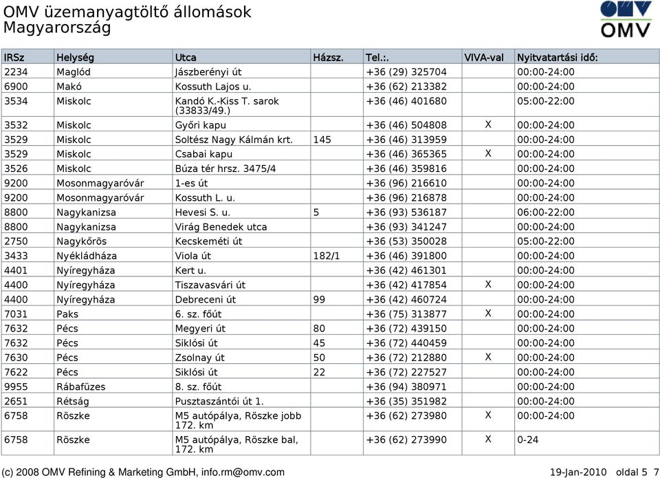 145 +36 (46) 313959 00:00-24:00 3529 Miskolc Csabai kapu +36 (46) 365365 X 00:00-24:00 3526 Miskolc Búza tér hrsz.