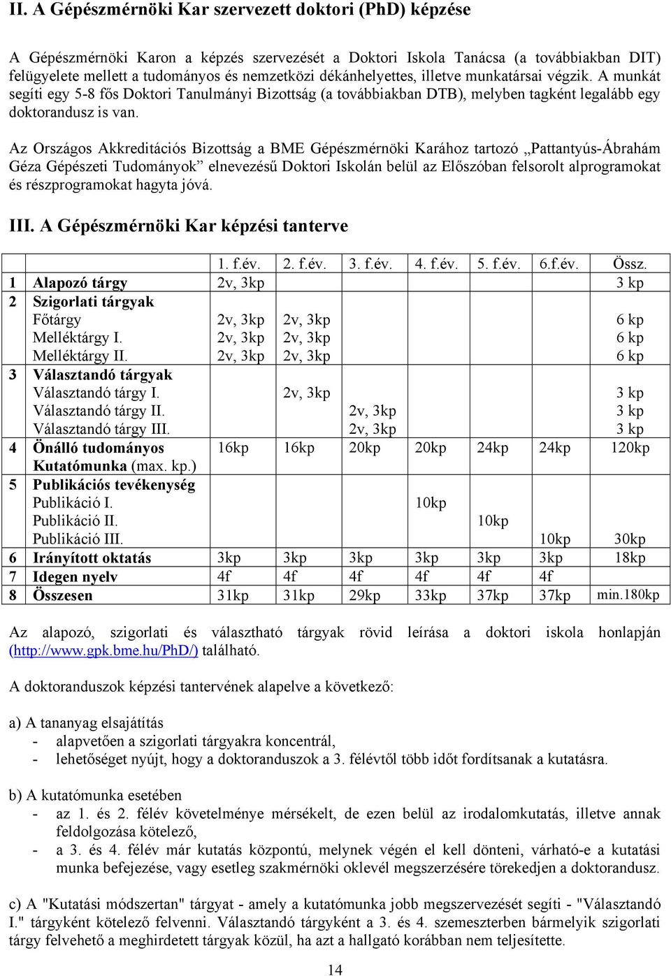 Az Országos Akkreditációs Bizottság a BME Gépészmérnöki Karához tartozó Pattantyús-Ábrahám Géza Gépészeti Tudományok elnevezésű Doktori Iskolán belül az Előszóban felsorolt alprogramokat és