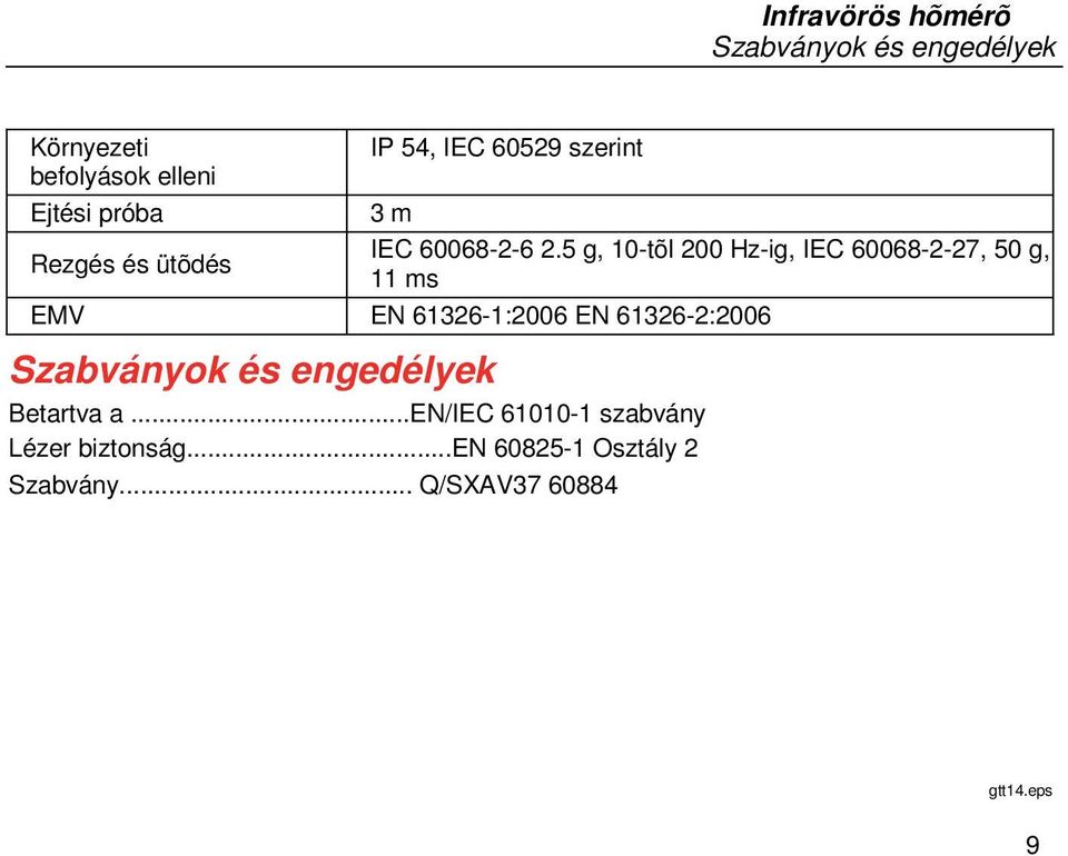 5 g, 10-tõl 200 Hz-ig, IEC 60068-2-27, 50 g, 11 ms EMV EN 61326-1:2006 EN 61326-2:2006