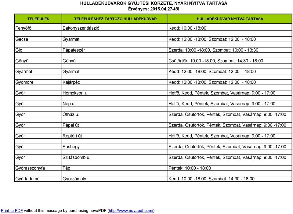 Hétfő, Kedd, Péntek, Szombat, Vasárnap: 9:00-17:00 Győr Nép u. Hétfő, Kedd, Péntek, Szombat, Vasárnap: 9:00-17:00 Győr Ötház u.