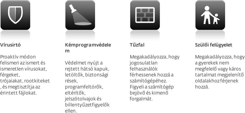 Kémprogramvédele m Védelmet nyújt a rejtett hátsó kapuk, letöltők, biztonsági rések, programfeltörők, eltérítők, jelszótolvajok és