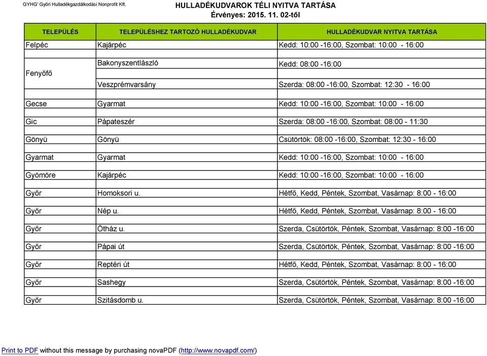 Kedd: 10:00-16:00, Szombat: 10:00-16:00 Győr Homoksori u. Hétfő, Kedd, Péntek, Szombat, Vasárnap: 8:00-16:00 Győr Nép u. Hétfő, Kedd, Péntek, Szombat, Vasárnap: 8:00-16:00 Győr Ötház u.