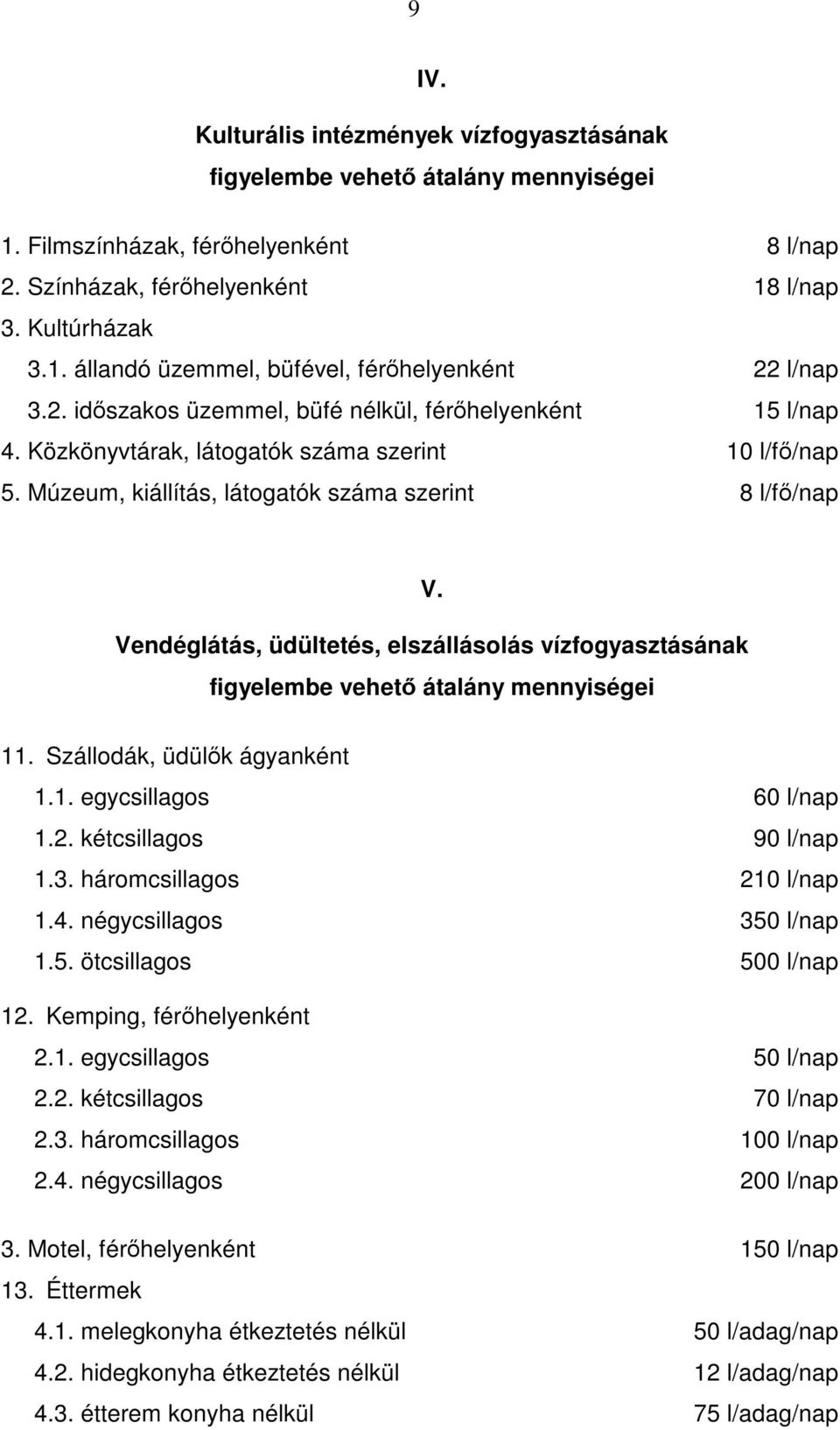 Szállodák, üdülők ágyanként 1.1. egycsillagos 60 l/nap 1.2. kétcsillagos 90 l/nap 1.3. háromcsillagos 210 l/nap 1.4. négycsillagos 350 l/nap 1.5. ötcsillagos 500 l/nap 12. Kemping, férőhelyenként 2.1. egycsillagos 50 l/nap 2.