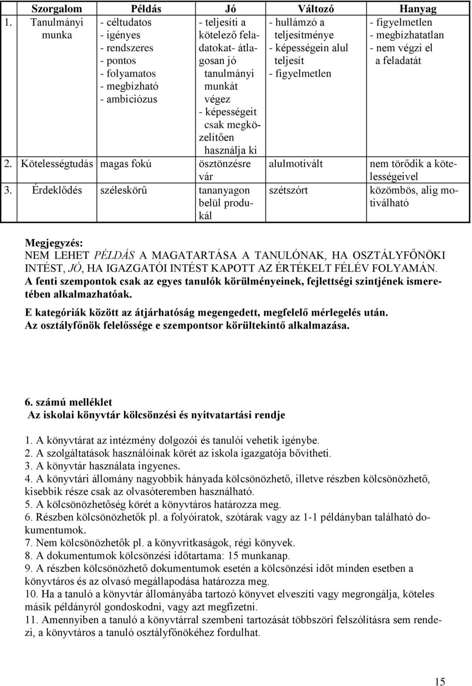 Kötelességtudás magas fokú ösztönzésre vár 3.