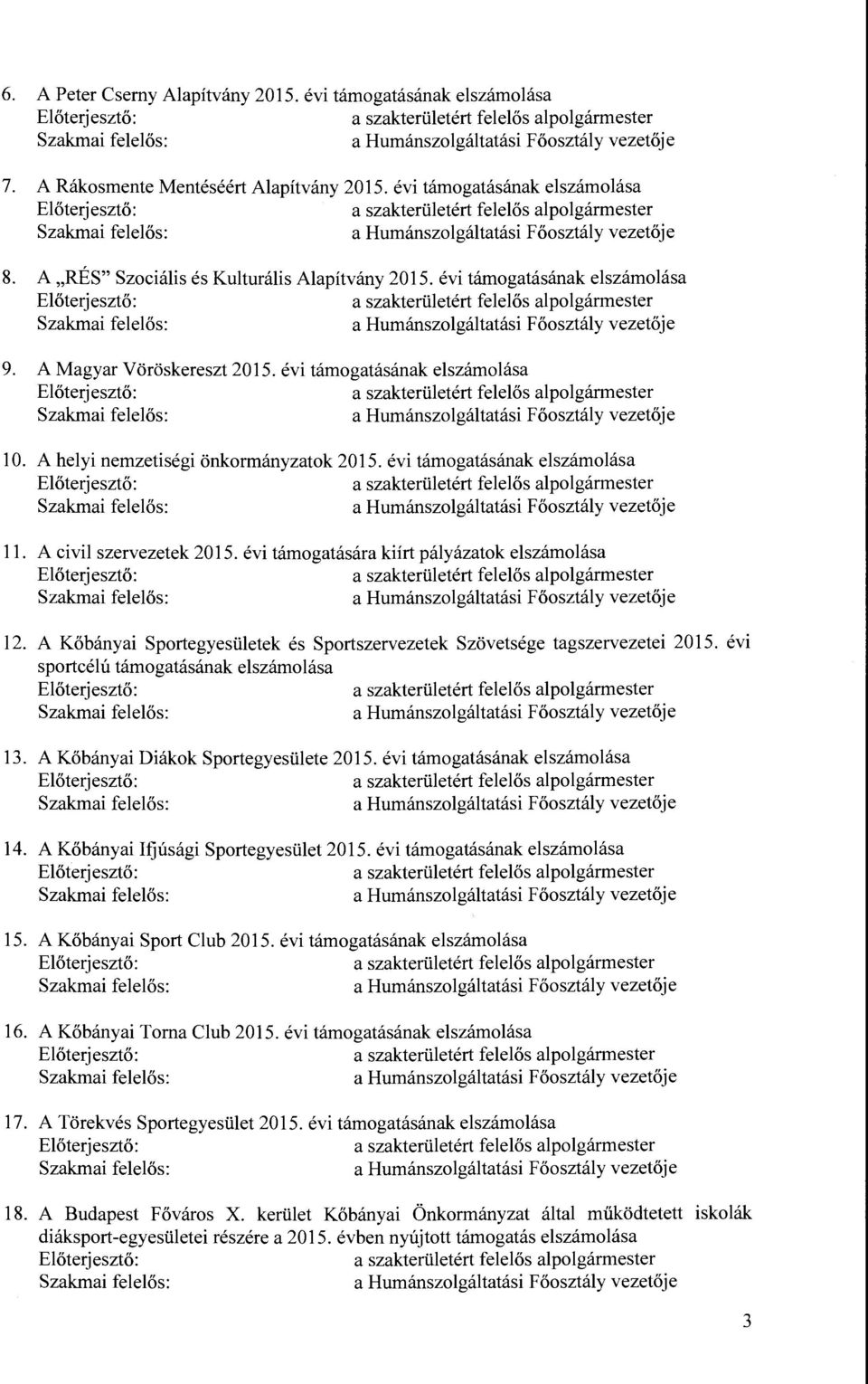 évi támogatásárakiírt pályázatok elszámolása 12. A Kőbányai Sportegyesületek és Sportszervezetek Szövetsége tagszervezetei 2015. évi sportcélú támogatásának elszámolása 13.