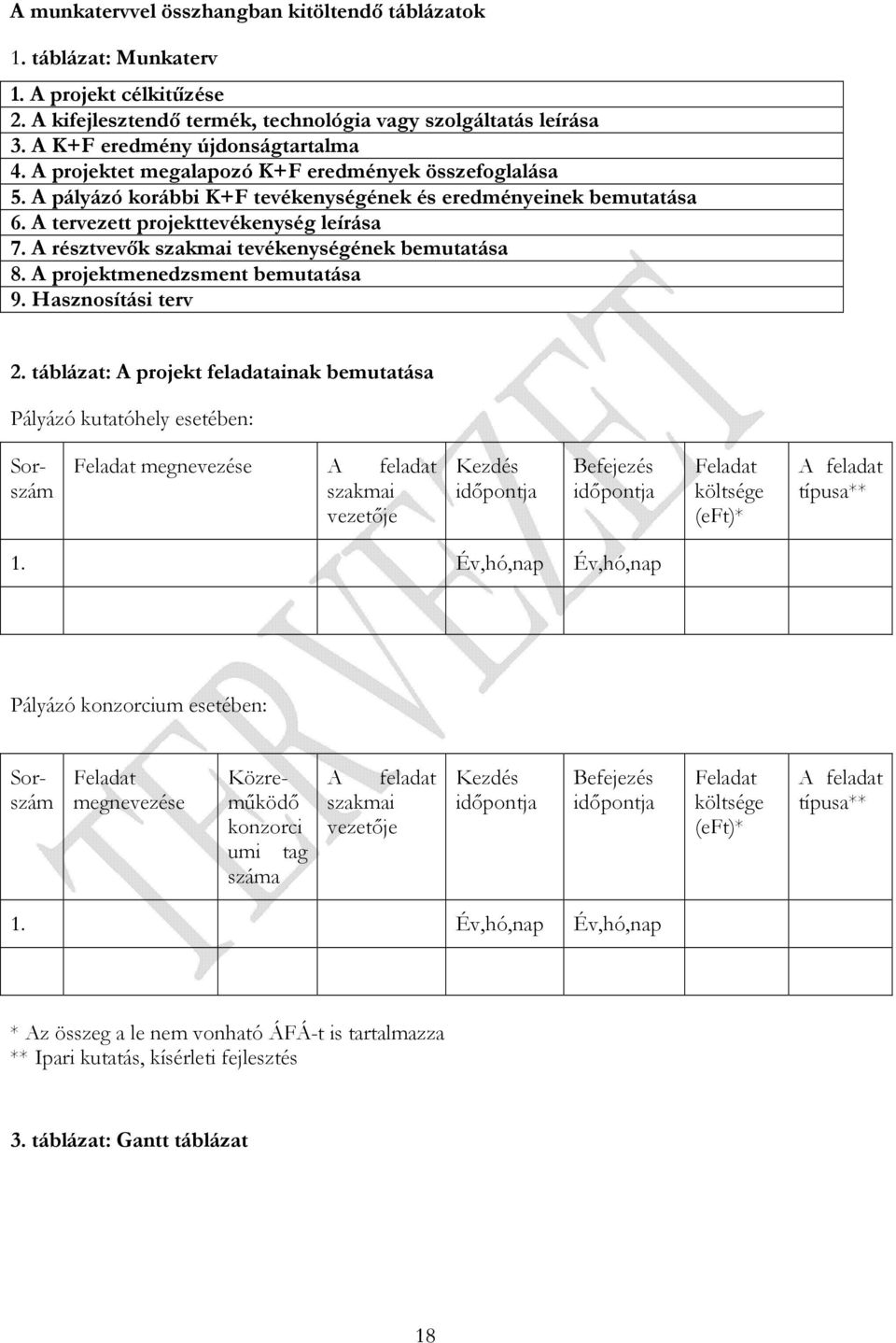 A résztvevık szakmai tevékenységének bemutatása 8. A projektmenedzsment bemutatása 9. Hasznosítási terv 2.