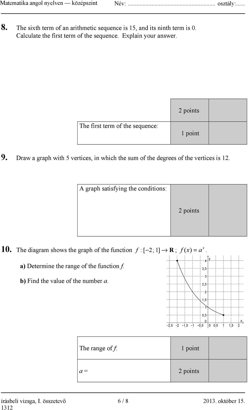 A graph satisfying the conditions: 2 points 10. The diagram shows the graph of the function : [ 2; 1] R f ; f = x ( x) a.