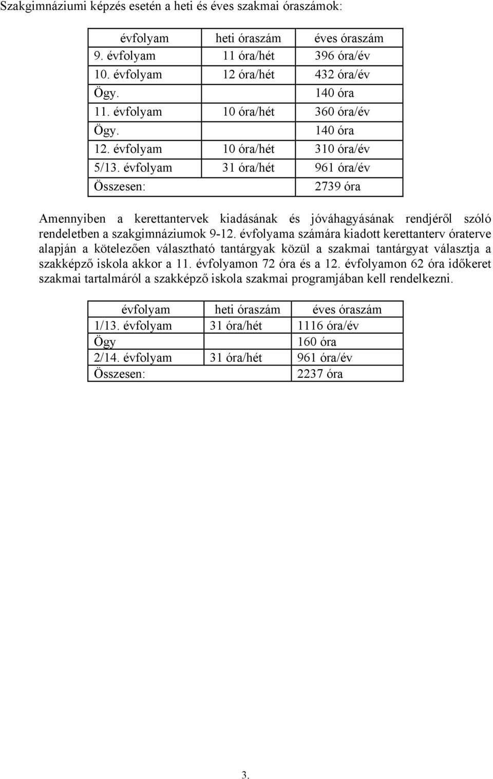 évfolyam 31 óra/hét 961 óra/év Összesen: 2739 óra Amennyiben a kerettantervek kiadásának és jóváhagyásának rendjéről szóló rendeletben a szakgimnáziumok 9-12.
