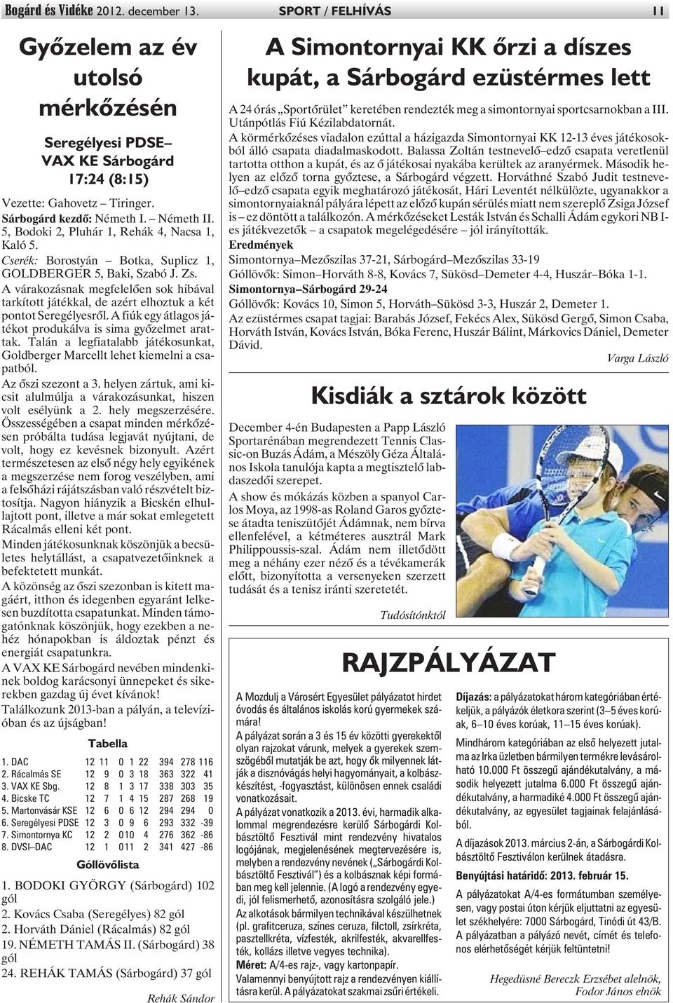 A várakozásnak megfelelõen sok hibával tarkított játékkal, de azért elhoztuk a két pontot Seregélyesrõl. A fiúk egy átlagos játékot produkálva is sima gyõzelmet arattak.