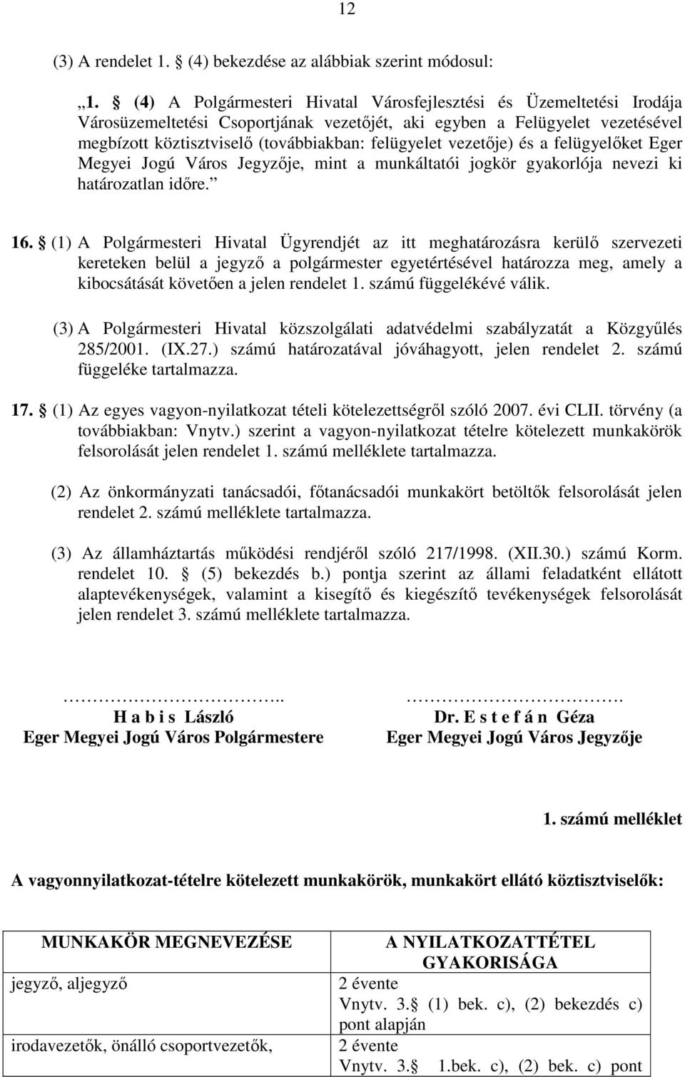 vezetője) és a felügyelőket Eger Megyei Jogú Város Jegyzője, mint a munkáltatói jogkör gyakorlója nevezi ki határozatlan időre. 16.