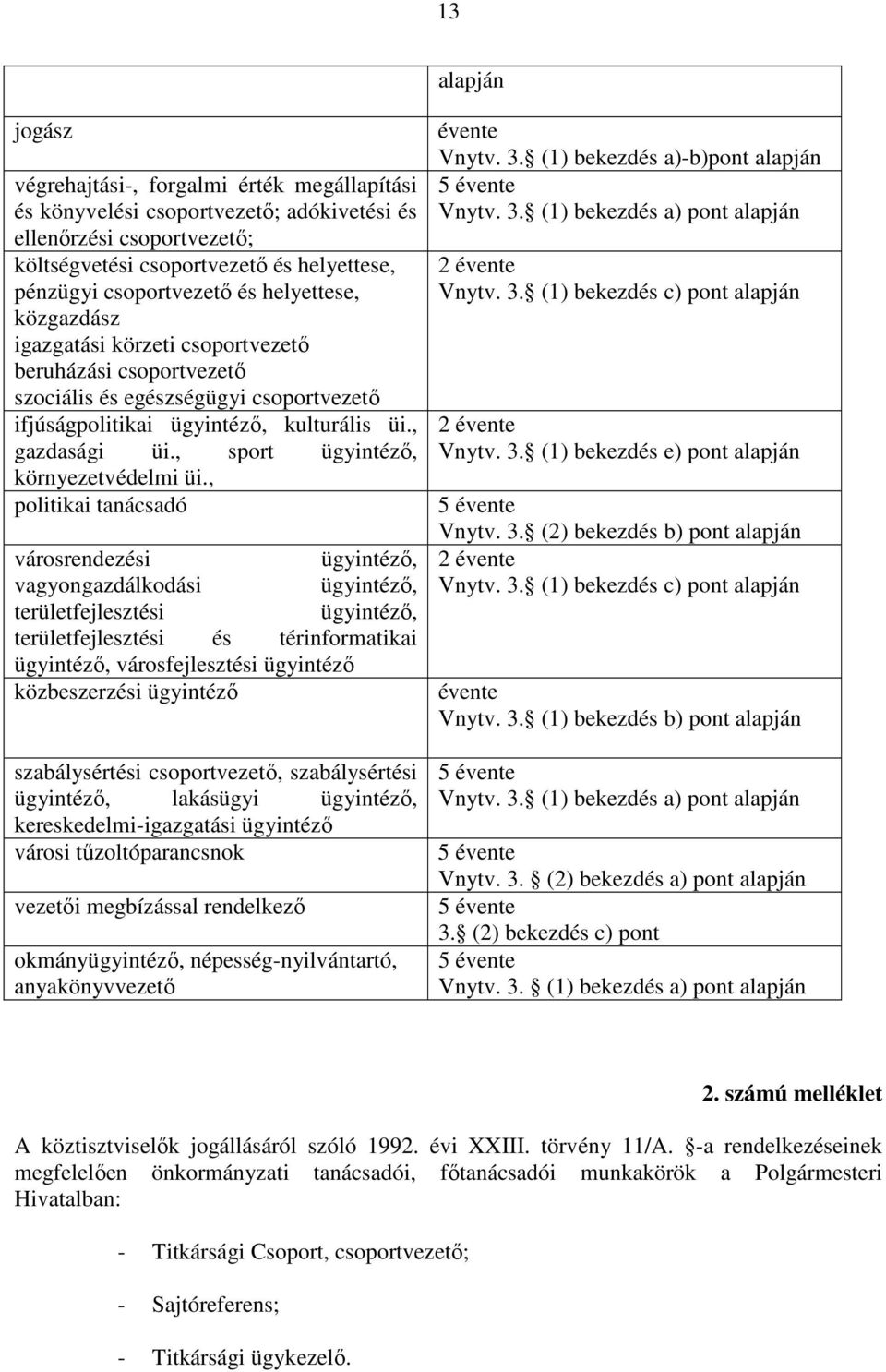 , sport ügyintéző, környezetvédelmi üi.