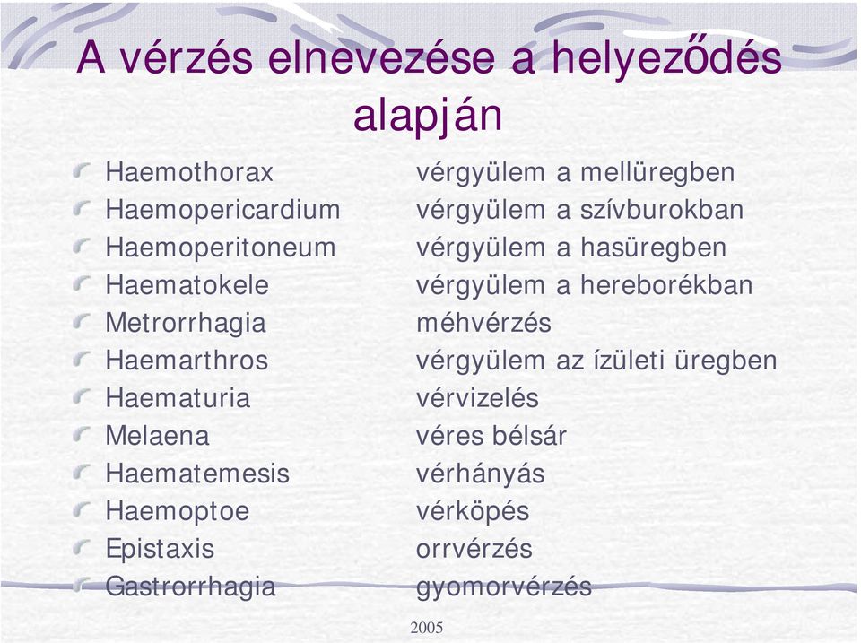 vérgyülem a mellüregben vérgyülem a szívburokban vérgyülem a hasüregben vérgyülem a hereborékban