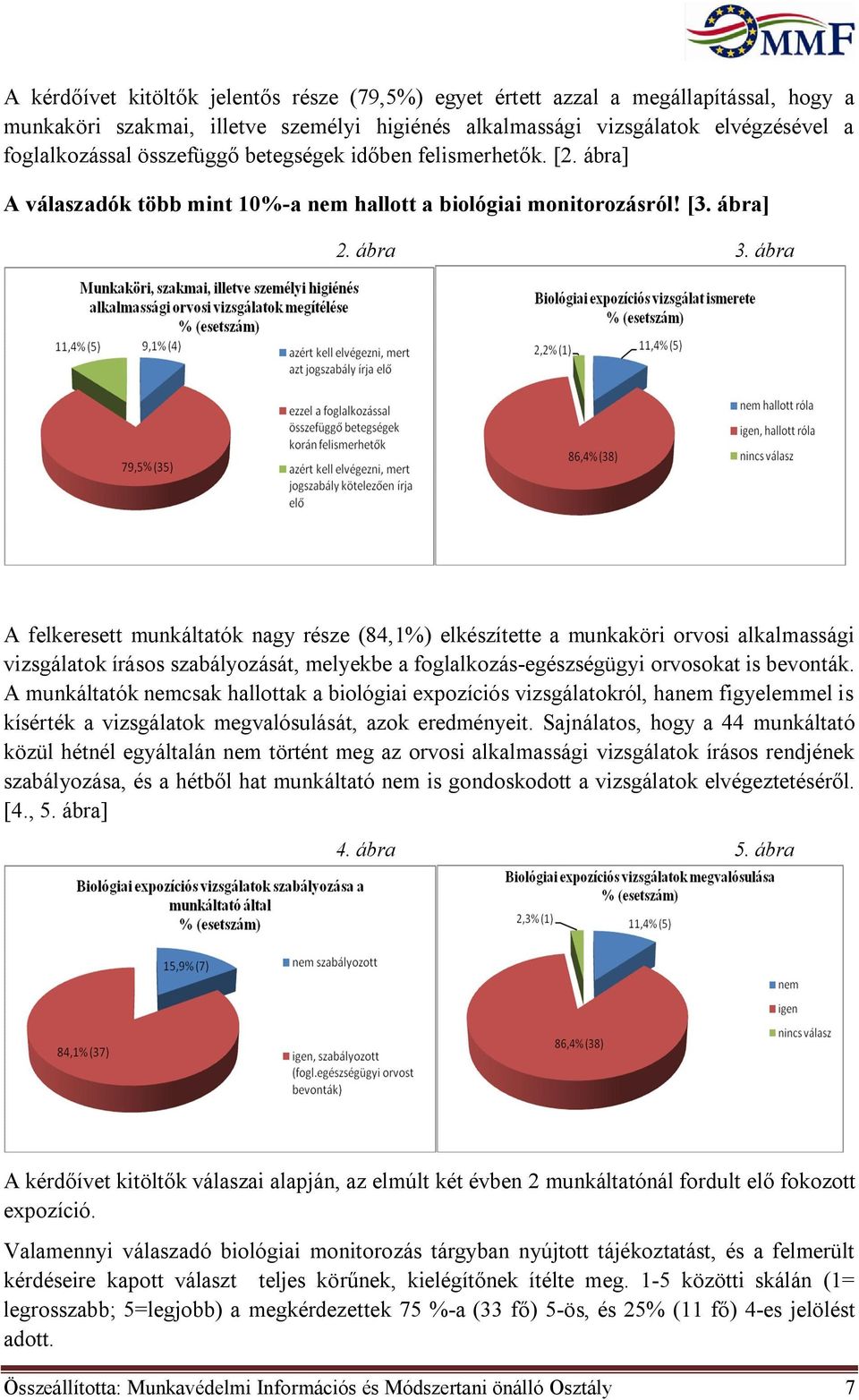 ábra A felkeresett munkáltatók nagy része (84,1%) elkészítette a munkaköri orvosi alkalmassági vizsgálatok írásos szabályozását, melyekbe a foglalkozás-egészségügyi orvosokat is bevonták.