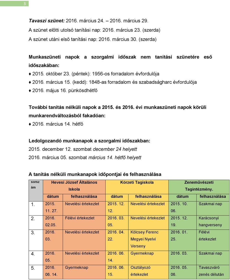 (kedd): 1848-as forradalom és szabadságharc évfordulója 2016. május 16. pünkösdhétfő További tanítás nélküli napok a 2015. és 2016. évi munkaszüneti napok körüli munkarendváltozásból fakadóan: 2016.