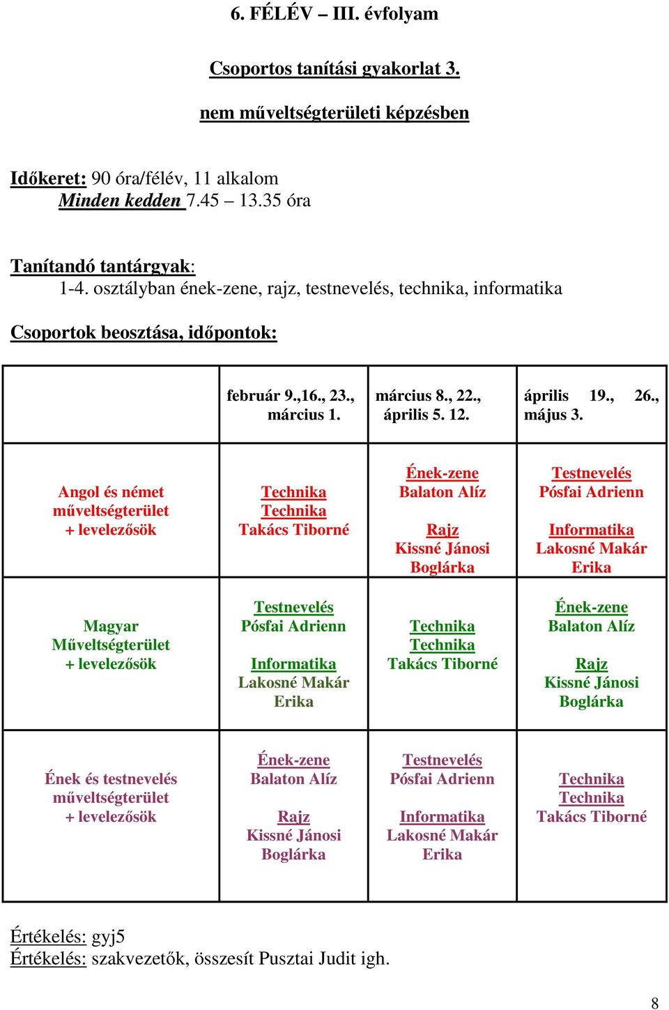 Angol és német műveltségterület + levelezősök Takács Tiborné Ének-zene Balaton Alíz Rajz Kissné Jánosi Boglárka Testnevelés Pósfai Adrienn Informatika Lakosné Makár Erika Magyar Műveltségterület +