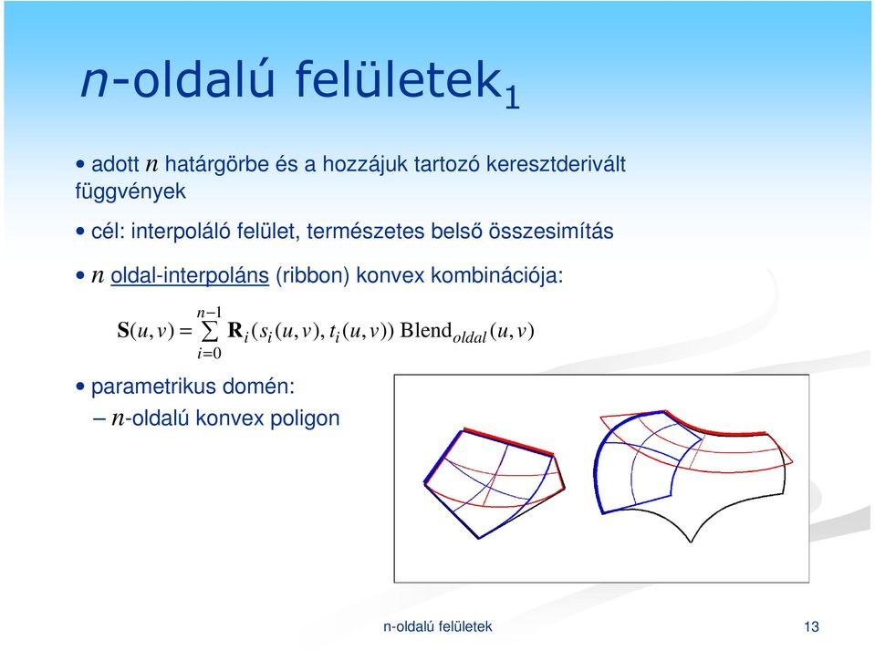 belső összesmítás n olal-nterpoláns rbbon konex kombnácója: n