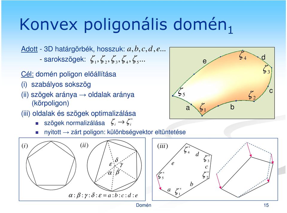körpolgon olalak és szögek optmalzálása ζ szögek normalzálása * ζ ζ 5 nytott zárt polgon: