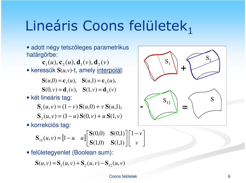 nterpolál: c c két lneárs tag: + + korrekcós