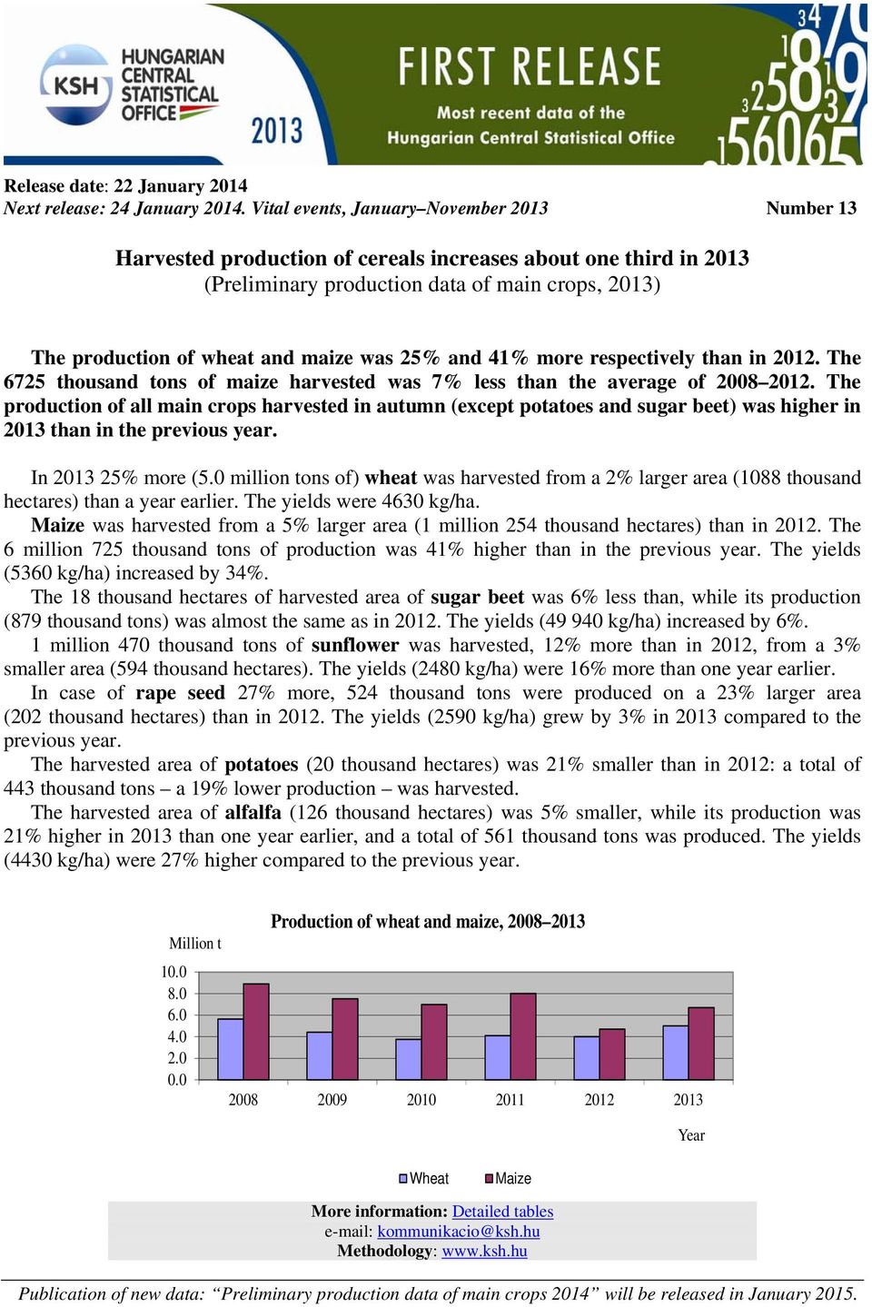 than in 2012. The 6725 thousand tons of maize harvested was 7% less than the average of 2008 2012.