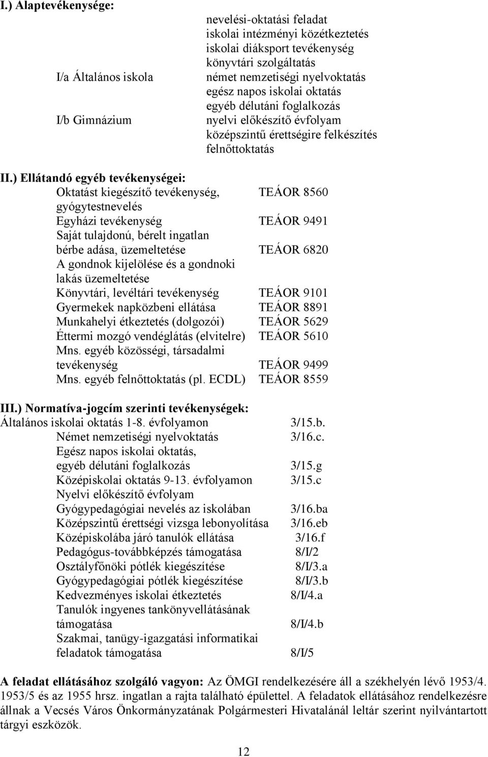 ) Ellátandó egyéb tevékenységei: Oktatást kiegészítő tevékenység, TEÁOR 8560 gyógytestnevelés Egyházi tevékenység TEÁOR 9491 Saját tulajdonú, bérelt ingatlan bérbe adása, üzemeltetése TEÁOR 6820 A