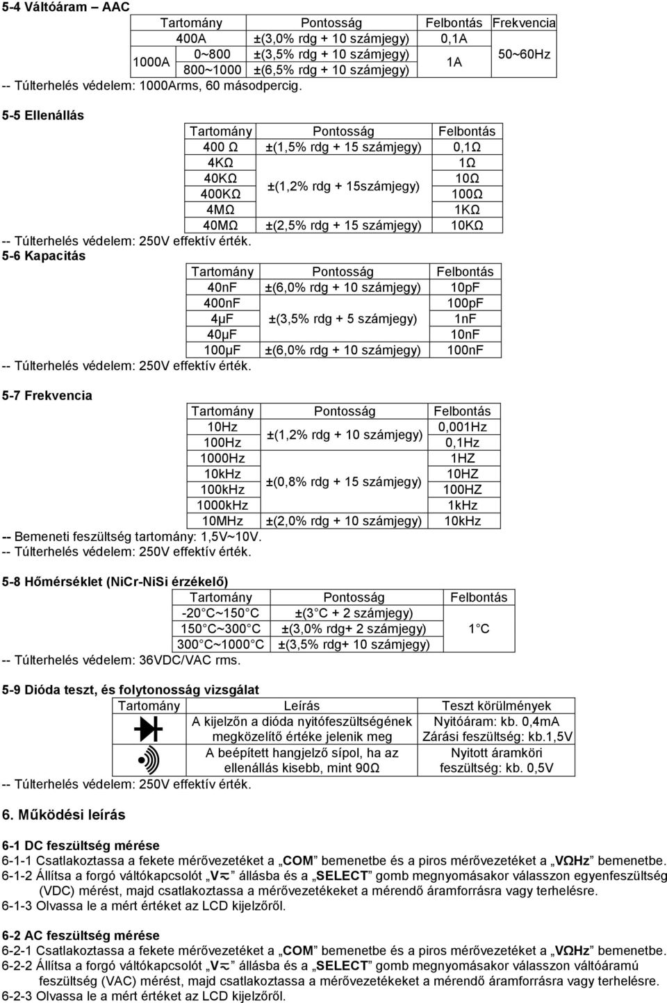 400nF 100pF 4µF ±(3,5% rdg + 5 számjegy) 1nF 40µF 10nF 100µF ±(6,0% rdg + 10 számjegy) 100nF 5-7 Frekvencia 10Hz 0,001Hz ±(1,2% rdg + 10 számjegy) 100Hz 0,1Hz 1000Hz 1HZ 10kHz 10HZ ±(0,8% rdg + 15