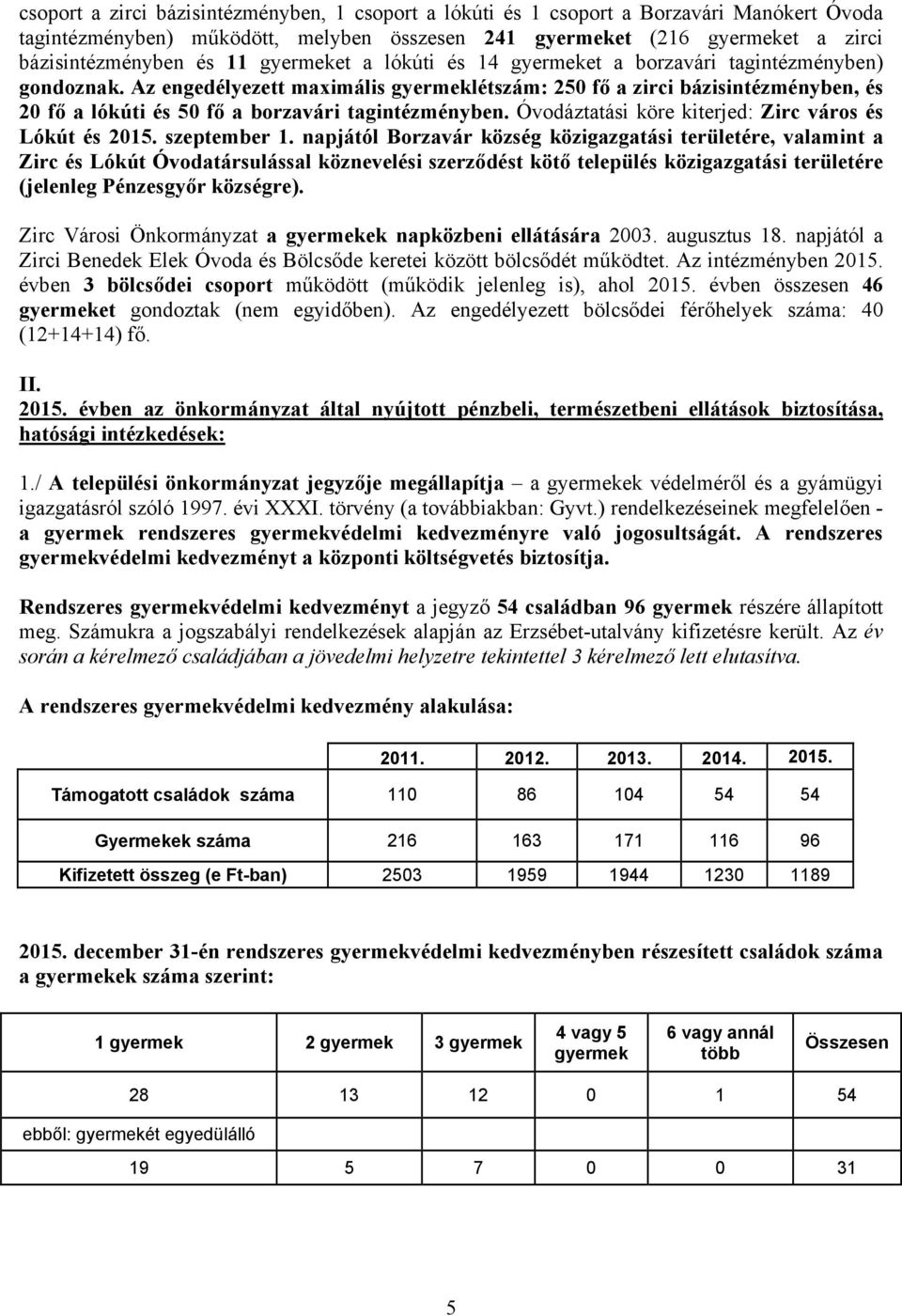 Az engedélyezett maximális gyermeklétszám: 250 fő a zirci bázisintézményben, és 20 fő a lókúti és 50 fő a borzavári tagintézményben. Óvodáztatási köre kiterjed: Zirc város és Lókút és 2015.
