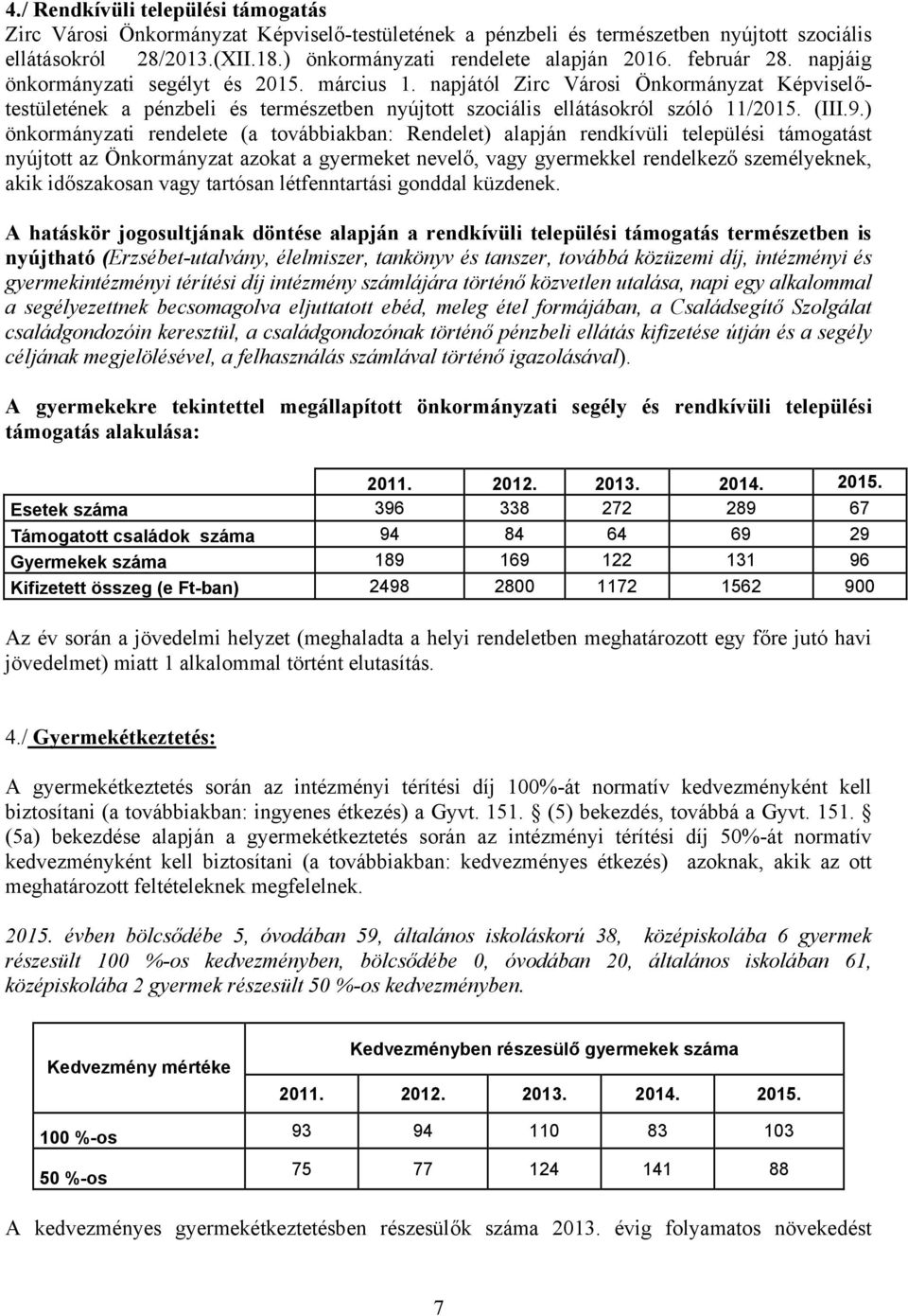 ) önkormányzati rendelete (a továbbiakban: Rendelet) alapján rendkívüli települési támogatást nyújtott az Önkormányzat azokat a gyermeket nevelő, vagy gyermekkel rendelkező személyeknek, akik