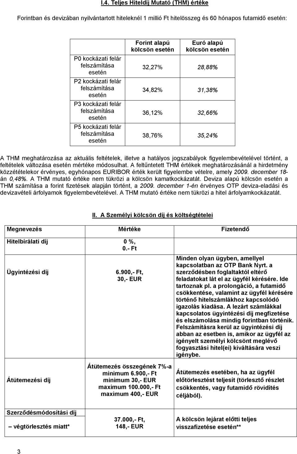 figyelembevételével történt, a feltételek változása mértéke módosulhat.