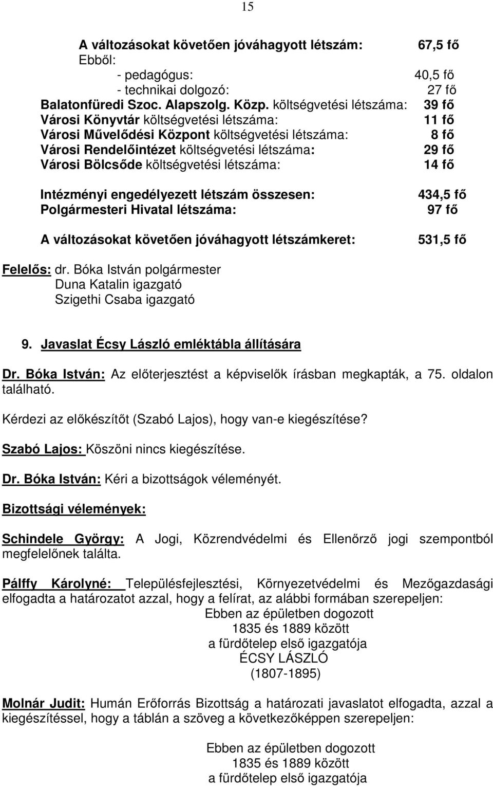 költségvetési létszáma: 14 fı Intézményi engedélyezett létszám összesen: Polgármesteri Hivatal létszáma: A változásokat követıen jóváhagyott létszámkeret: 434,5 fı 97 fı 531,5 fı Felelıs: dr.