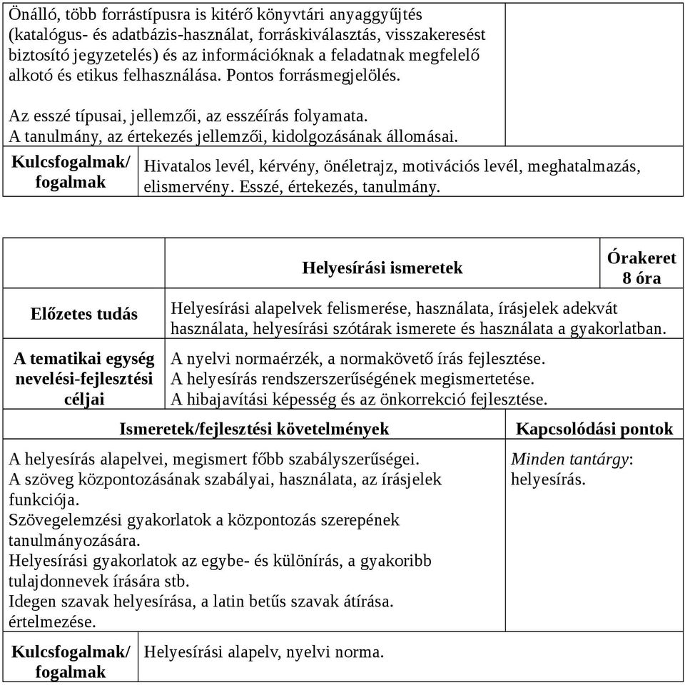 Kulcs/ Hivatalos levél, kérvény, önéletrajz, motivációs levél, meghatalmazás, elismervény. Esszé, értekezés, tanulmány.