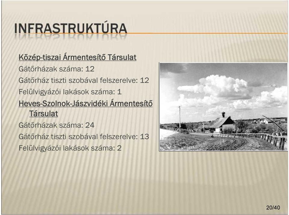 Heves-Szolnok-Jászvidéki Ármentesítő Társulat Gátőrházak száma: 24