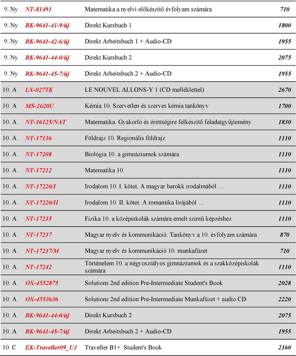 Szervetlen és szerves kémia tankönyv 1700 10. A NT-16125/NAT Matematika. Gyakorló és érettségire felkészítő feladatgyűjtemény 1830 10. A NT-17136 Földrajz 10. Regionális földrajz 10.