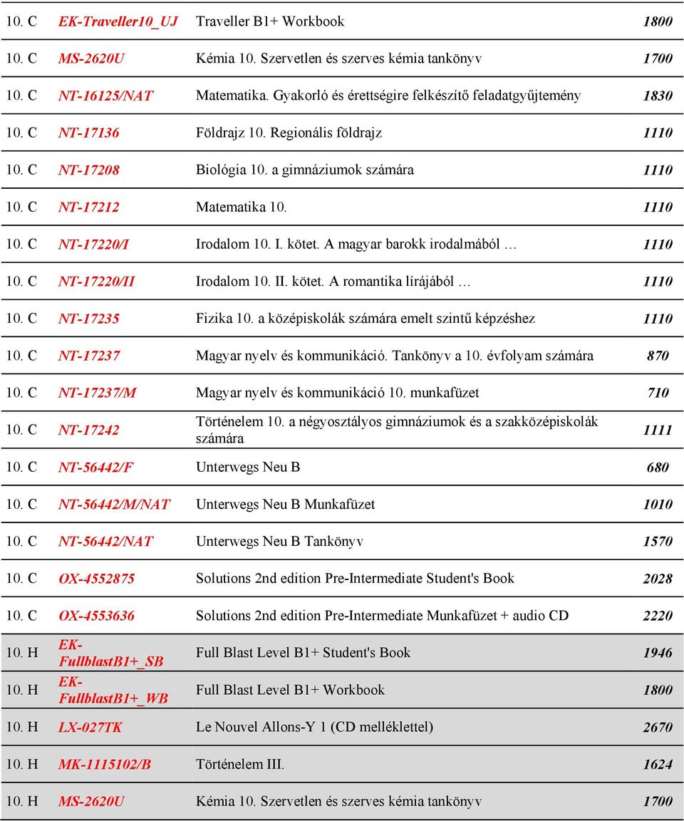 I. kötet. A magyar barokk irodalmából 10. C NT-17220/II Irodalom 10. II. kötet. A romantika lírájából 10. C NT-17235 Fizika 10. a középiskolák emelt szintű képzéshez 10.