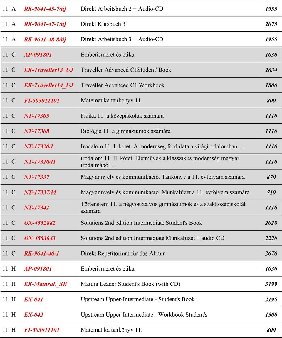 C FI-50301 Matematika tankönyv 11. 800 11. C NT-17305 Fizika 11. a középiskolák 11. C NT-17308 Biológia 11. a gimnáziumok 11. C NT-17320/I Irodalom 11. I. kötet.