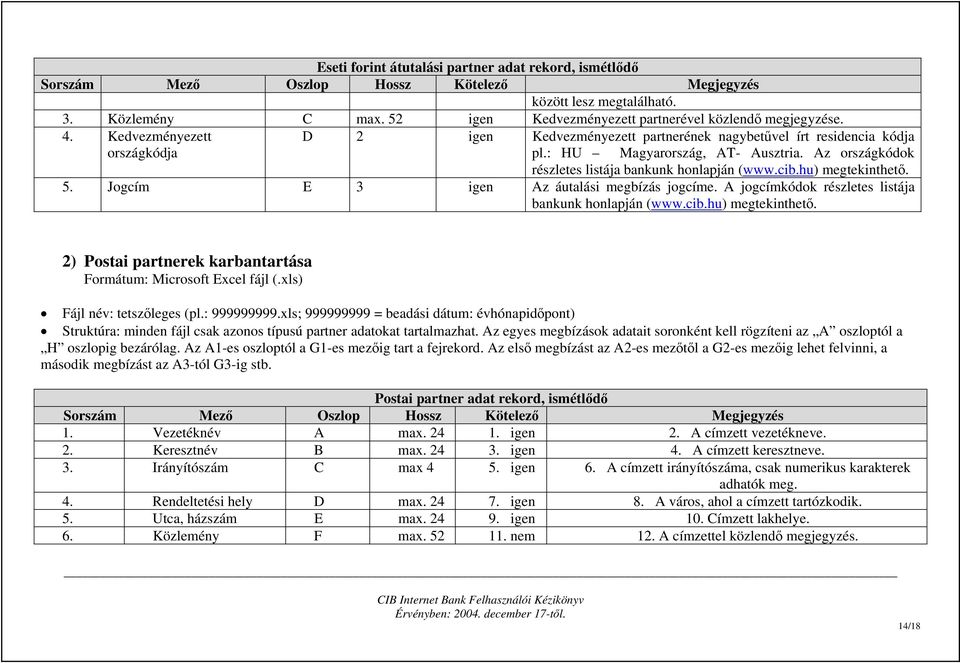 hu) megtekinthető. 5. Jogcím E 3 igen Az áutalási megbízás jogcíme. A jogcímkódok részletes listája bankunk honlapján (www.cib.hu) megtekinthető. 2) Postai partnerek karbantartása Formátum: Microsoft Excel fájl (.