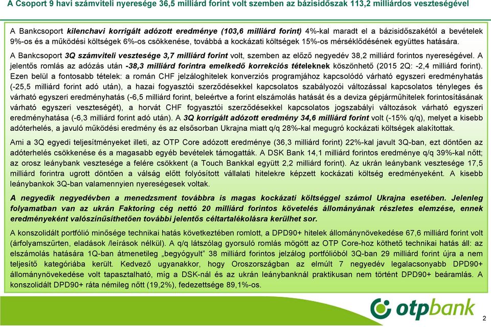 A Bankcsoport 3Q számviteli vesztesége 3,7 milliárd forint volt, szemben az előző negyedév 38,2 milliárd forintos nyereségével.