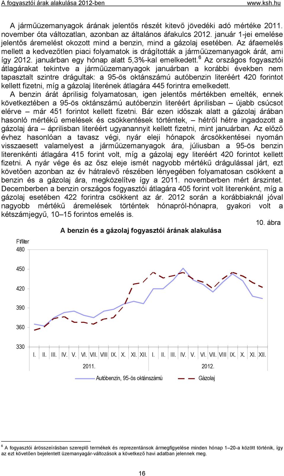 januárban egy hónap alatt 5,3-kal emelkedett.